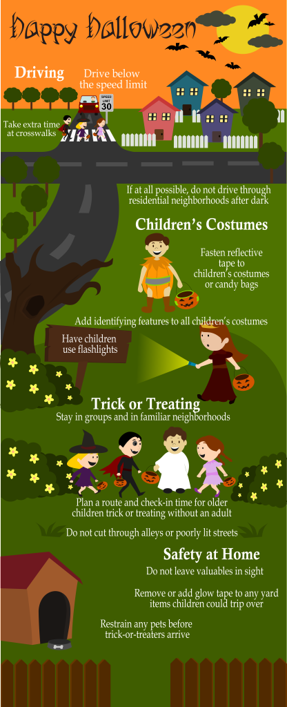 Halloween-Safety-Tips-416x1024